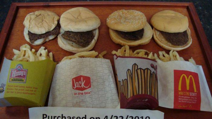 Don't eat that.. After You See This: 2 Year Old Fast food Non Perishing Stuff 